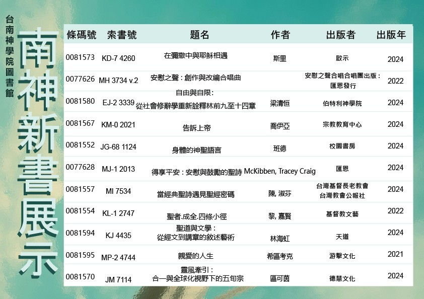 Book Display 2025/04/14~2025/04/25(3/3)
