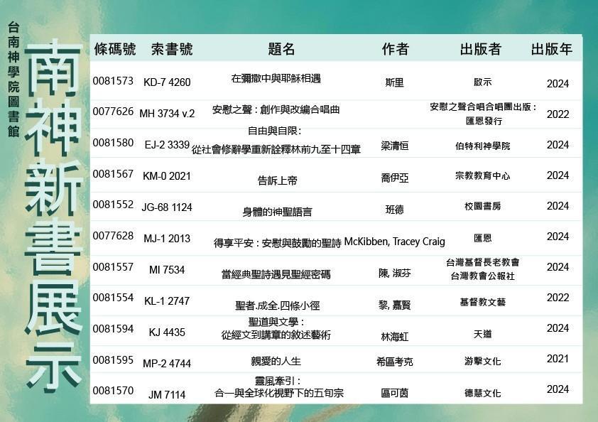 Book Display 2025/04/14~2025/04/25(3/3)