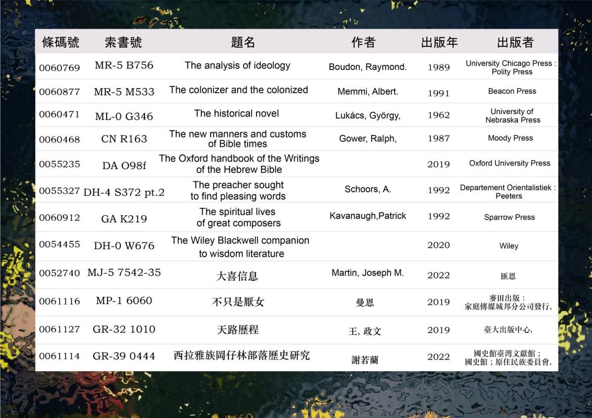 2023.11.20-12.01新書展示(2/3)
