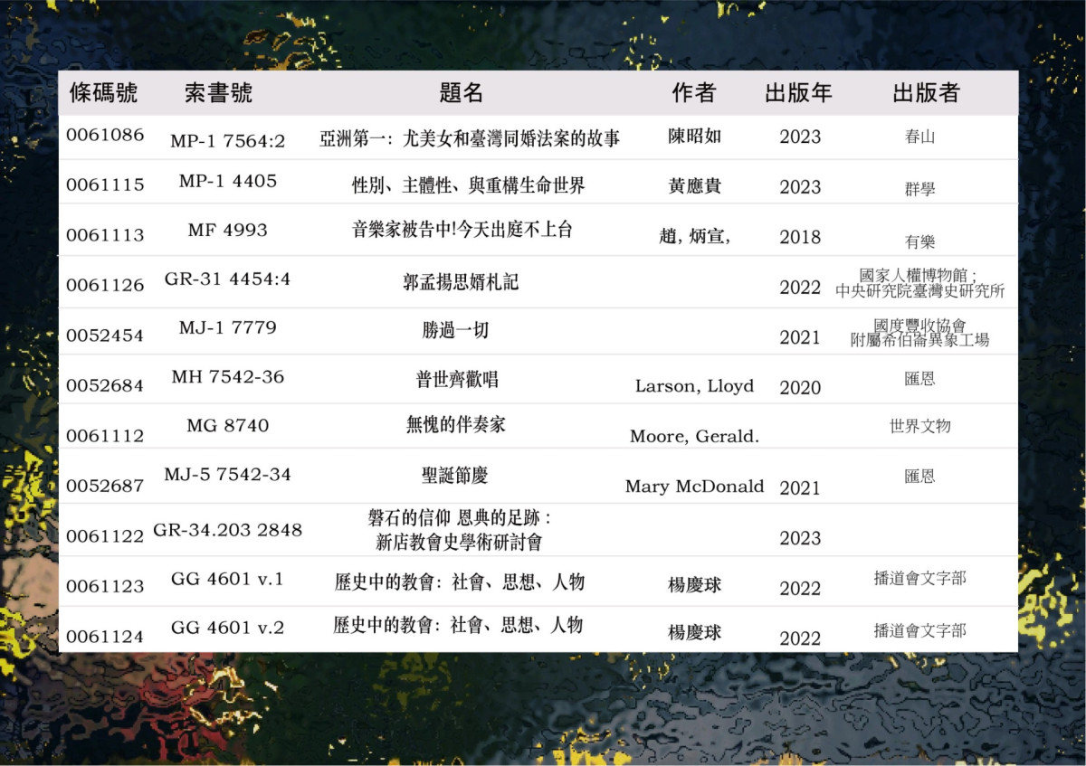 2023.11.20-12.01新書展示(1/3)