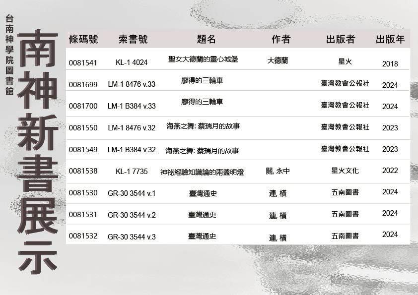 2025.0.4.28-05.09新書展示(3/3)