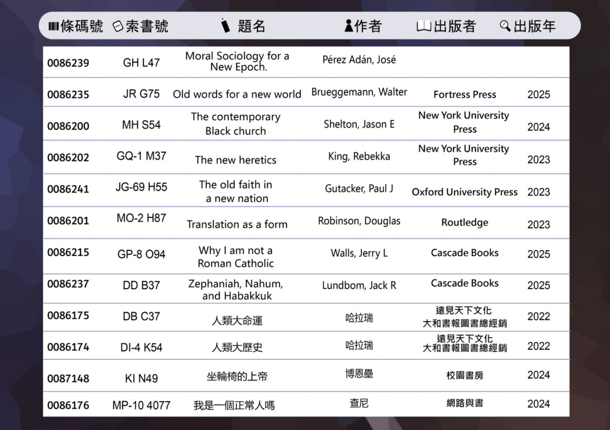 2025.09.29-10.10新書展示(2/3)