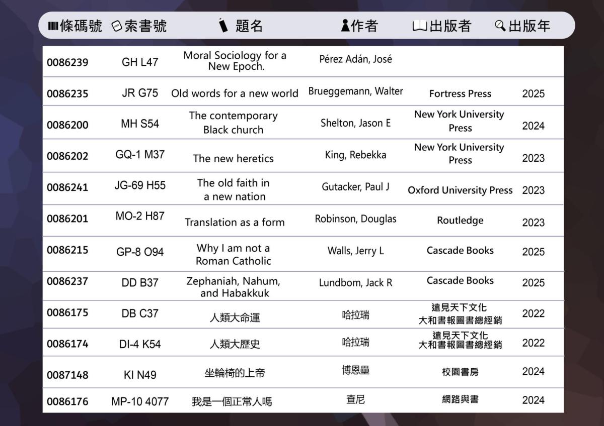 2025.09.29-10.10新書展示(2/3)
