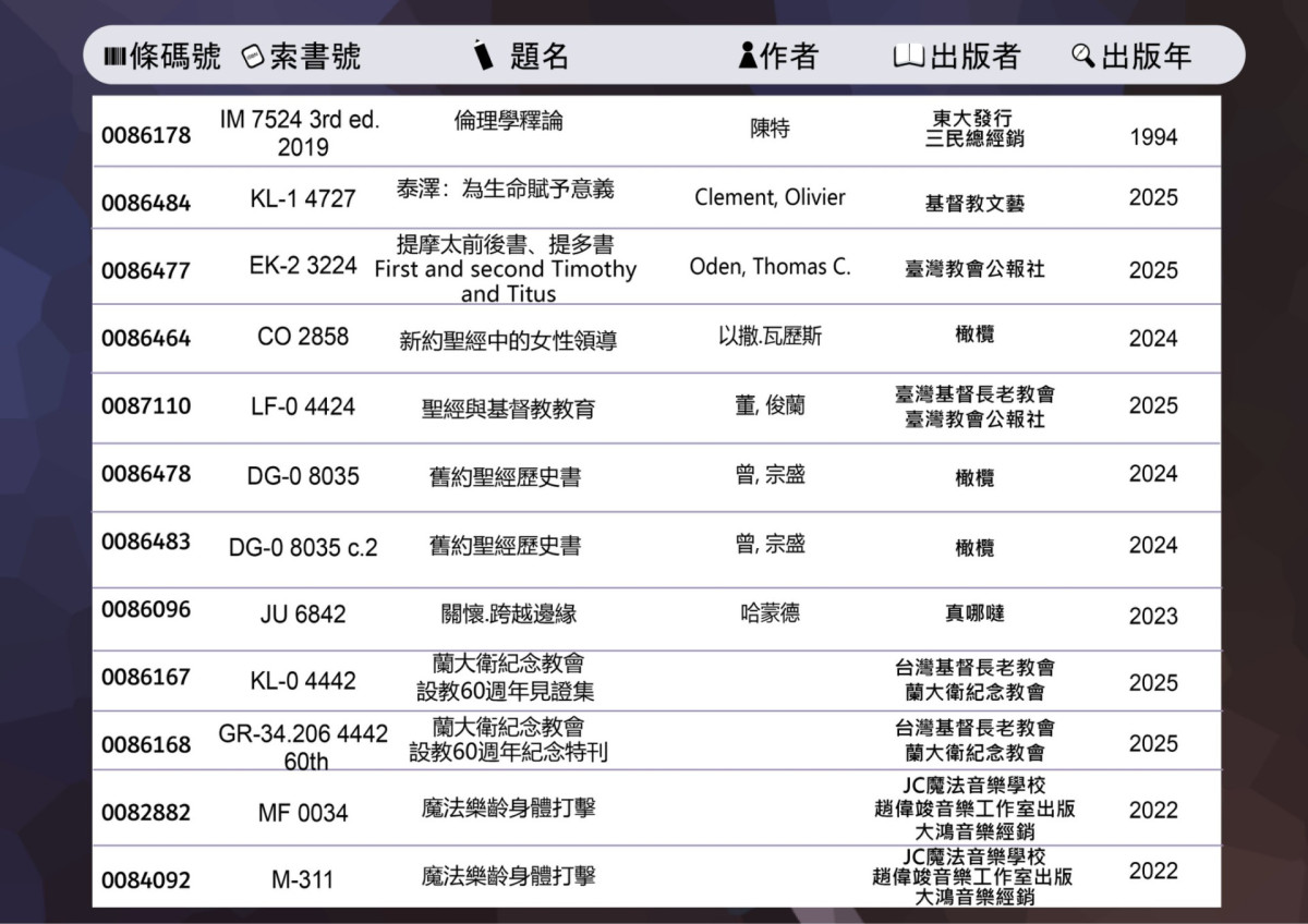2025.09.29-10.10新書展示(3/3)
