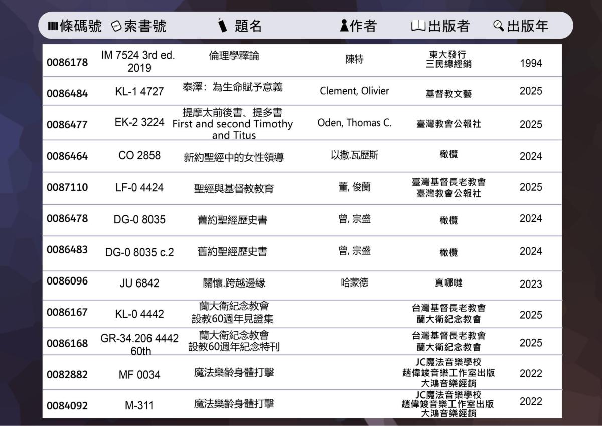 2025.09.29-10.10新書展示(3/3)