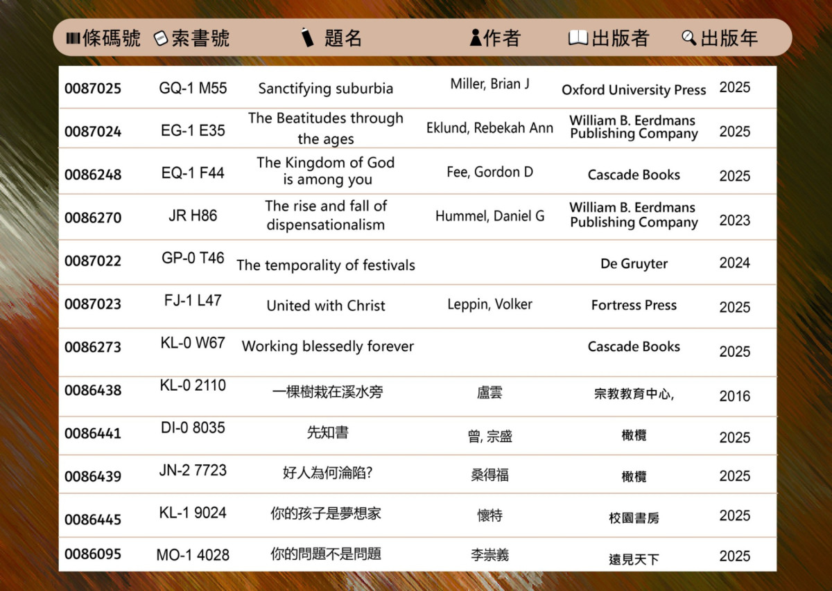2025.10.13-10.24新書展示(2/3)