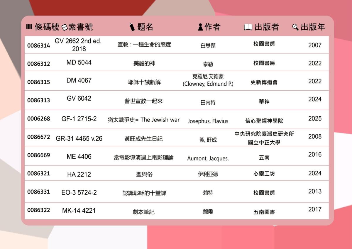 2026.03.23-2026.04.03新書展示(3/3)