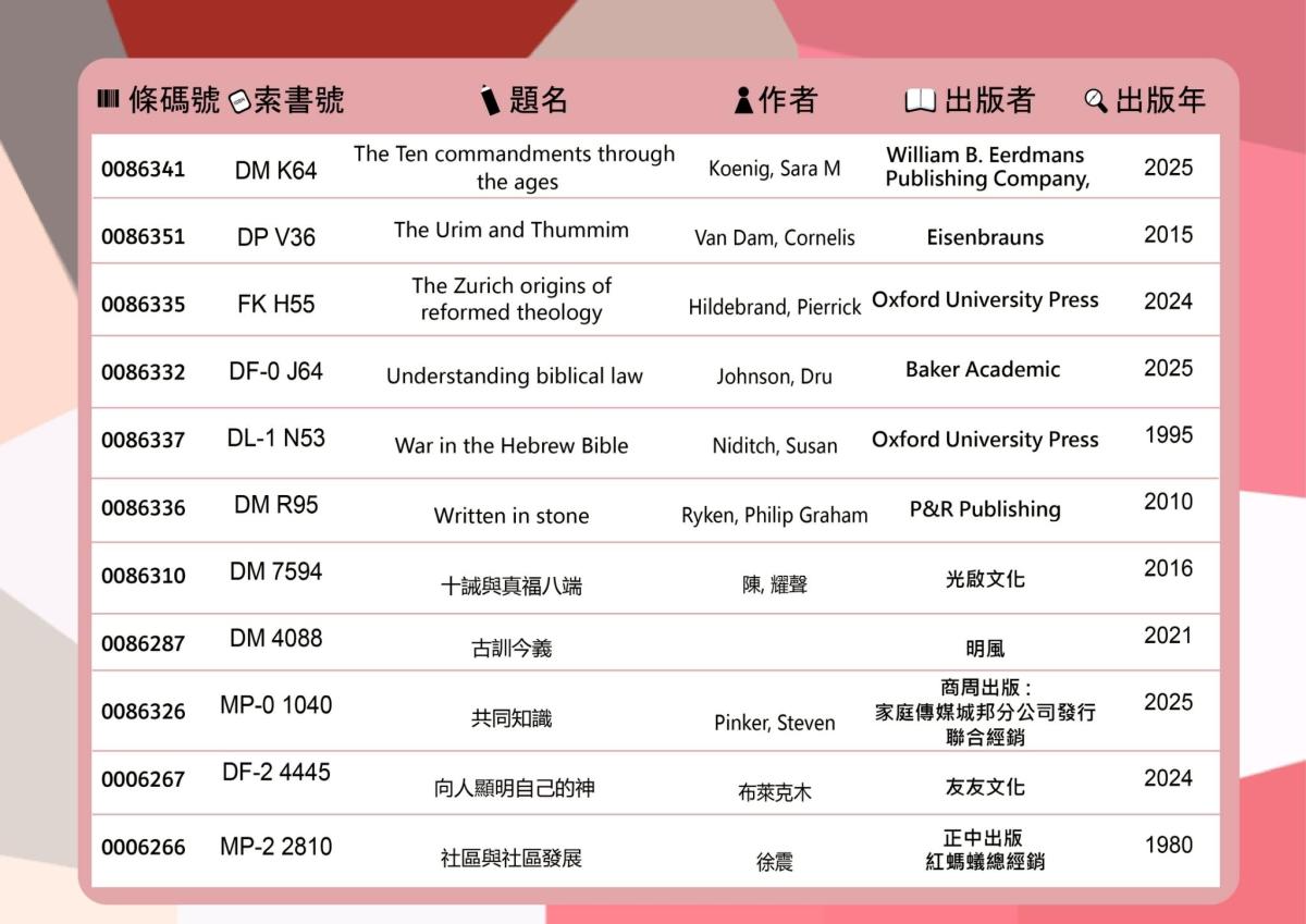 2026.03.23-2026.04.03新書展示(2/3)