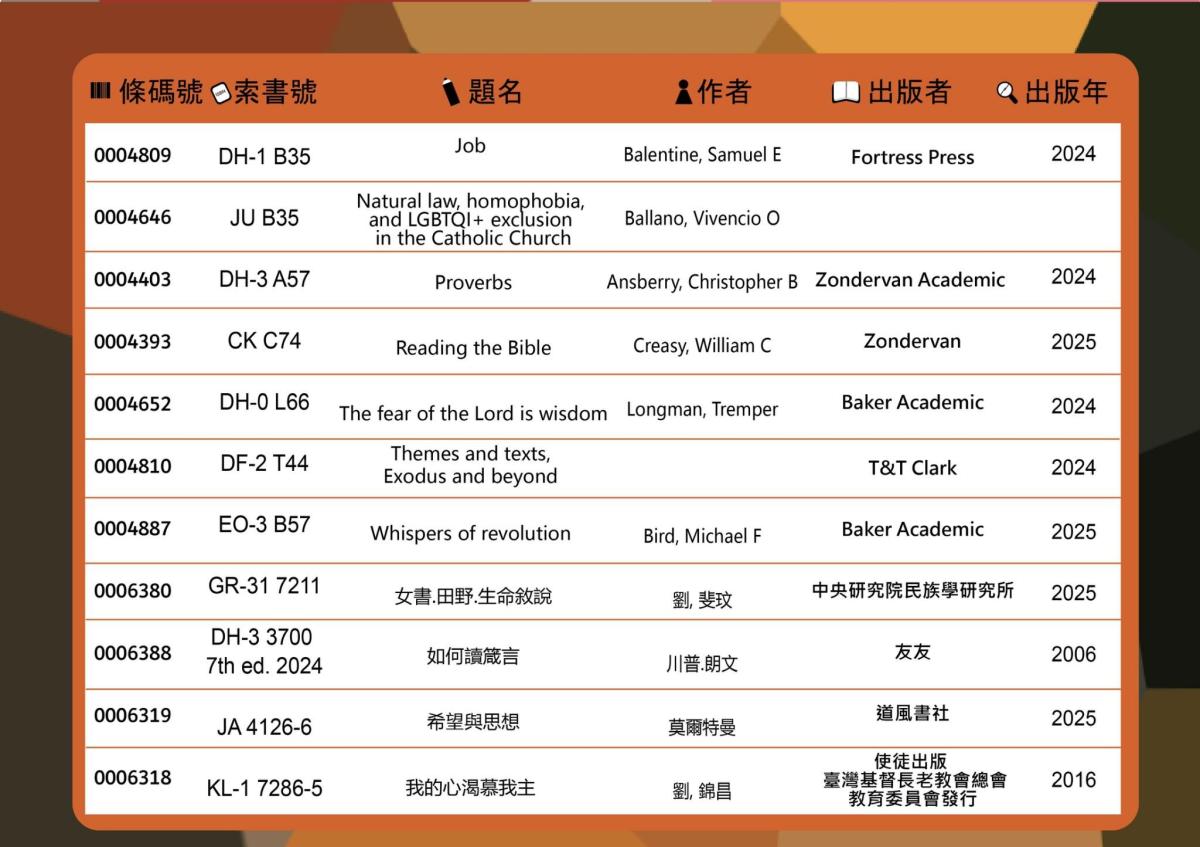 2026.04.13-2026.04.24新書展示(2)