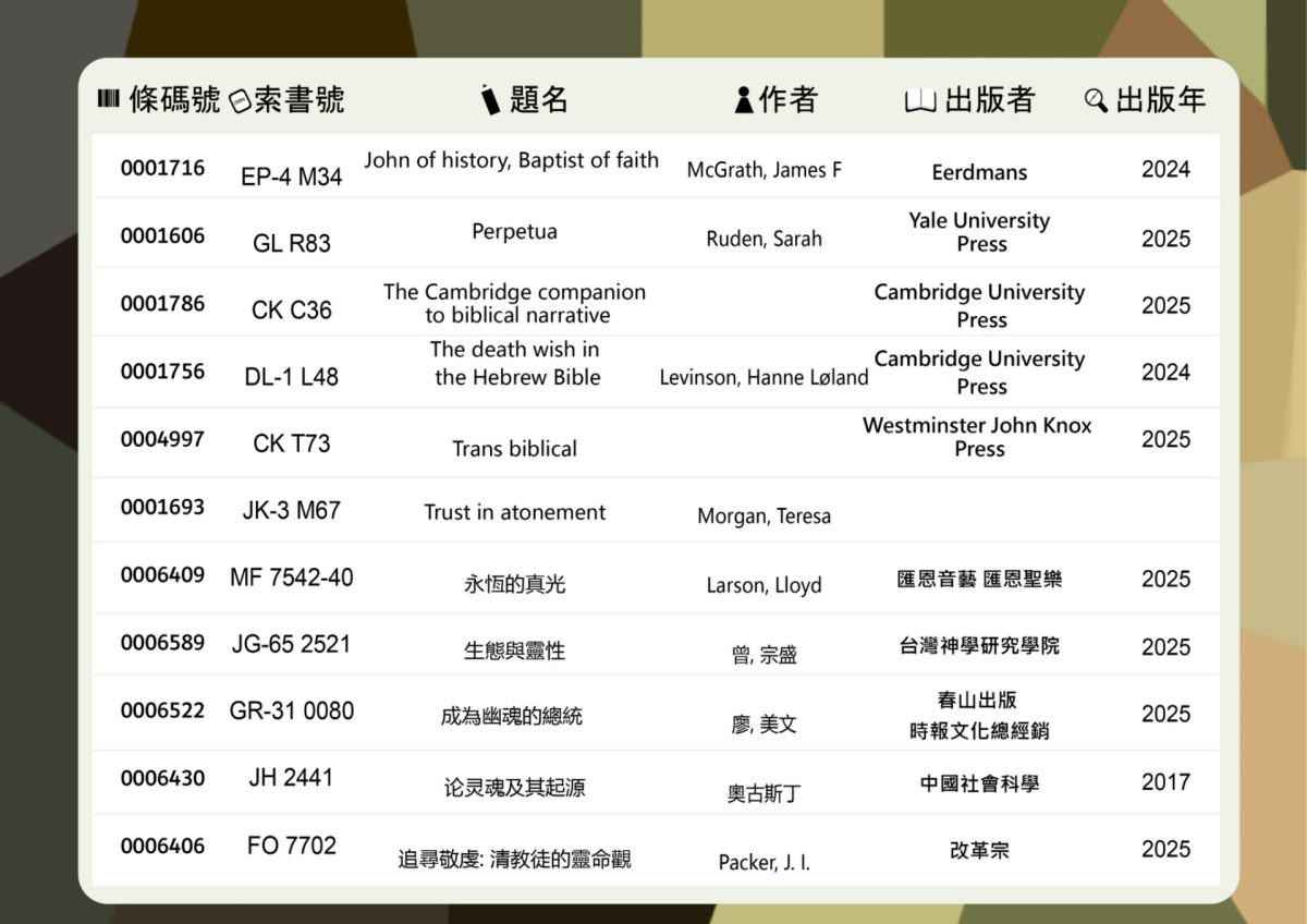 2026.04.27-2026.05.08新書展示(2/3)