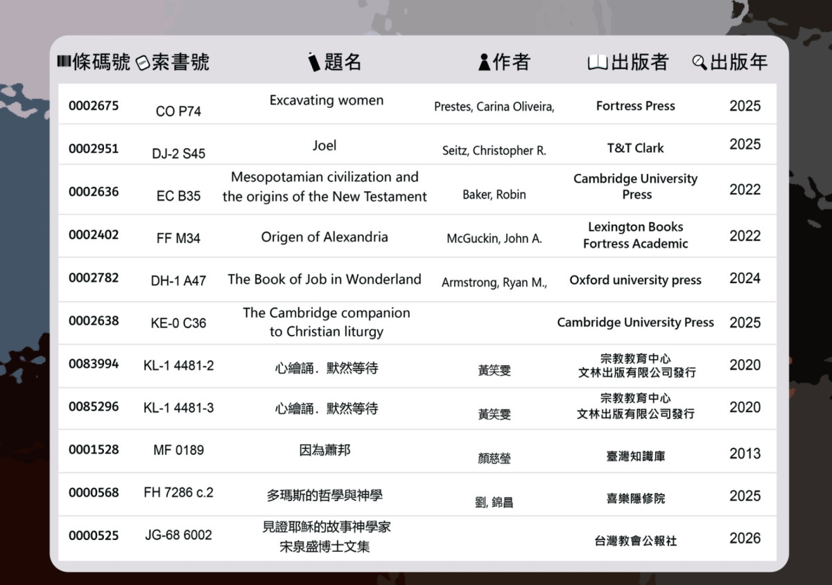 2026.06.08-2026.06.19新書展示(2/3)