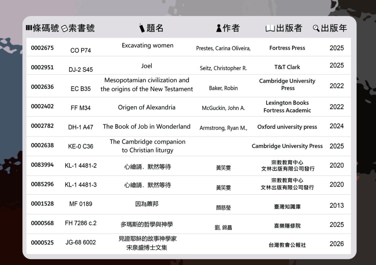 2026.06.08-2026.06.19新書展示(2/3)