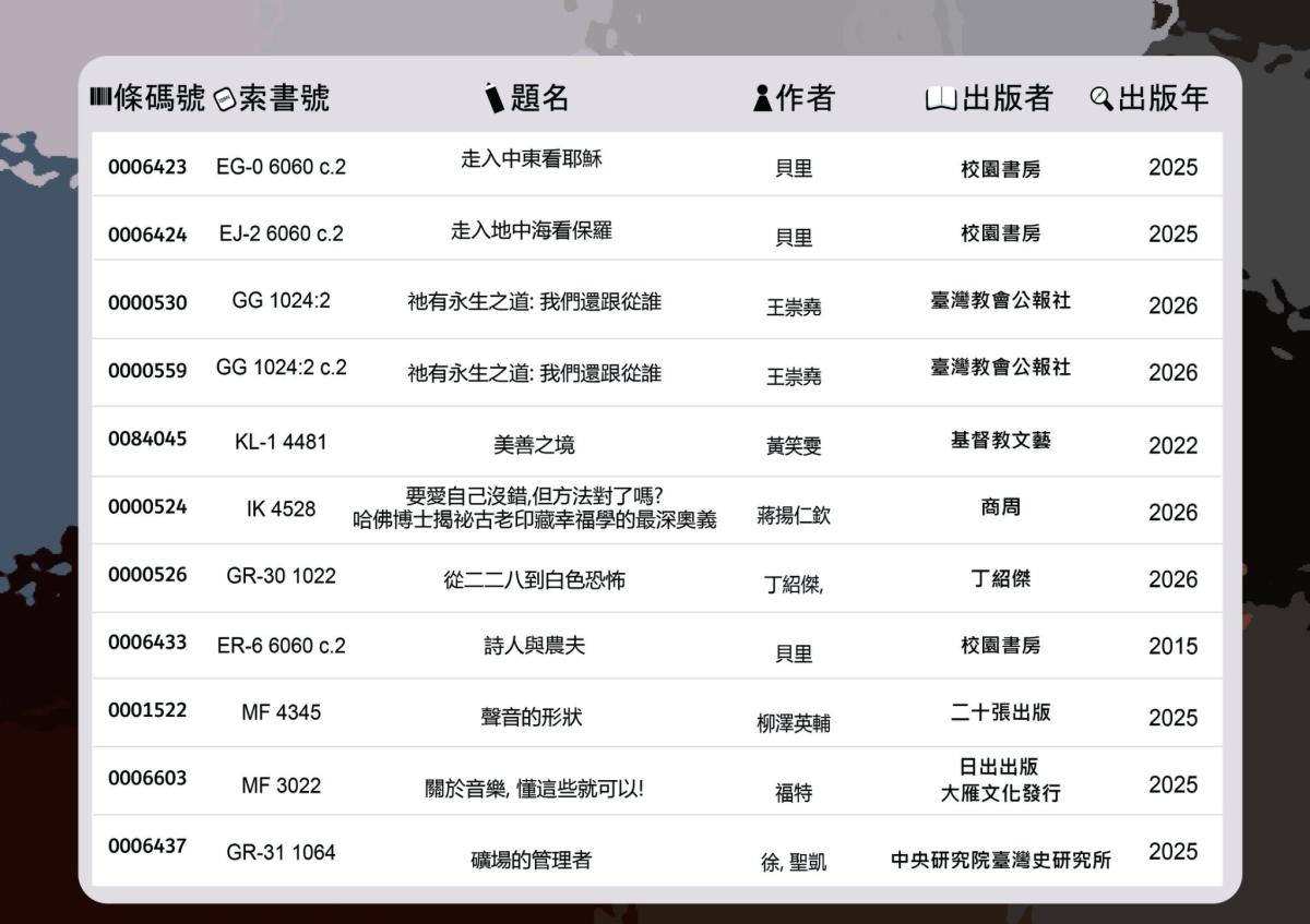 2026.06.08-2026.06.19新書展示(3/3)
