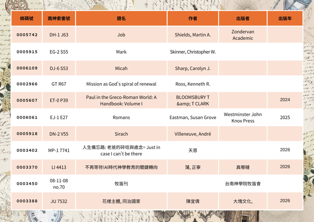 2026.07.03-2026.07.31新書展示(2/3)