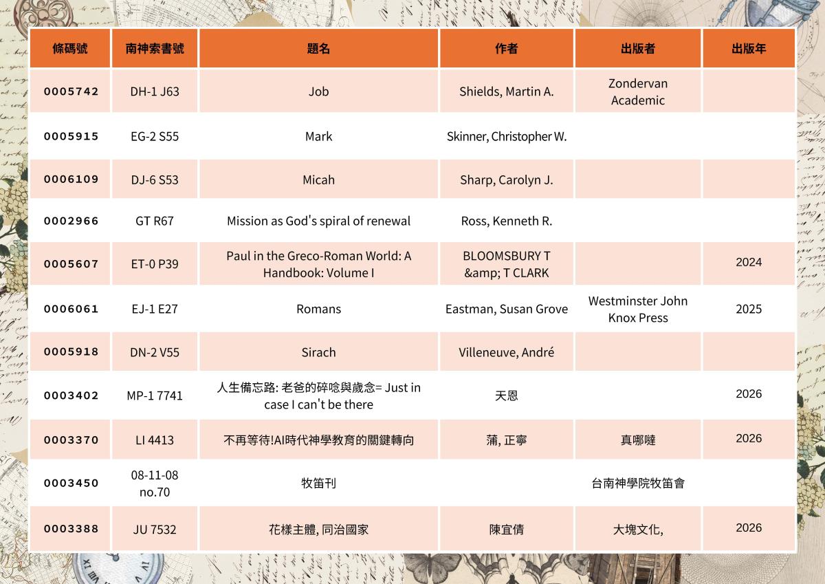 2026.07.03-2026.07.31新書展示(2/3)