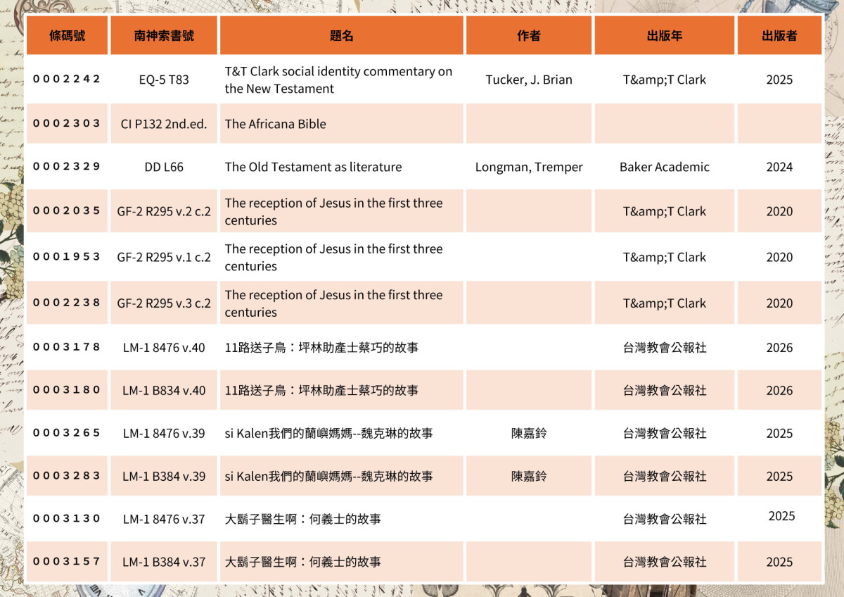 2026.08.03-2026.08.31新書展示(2/3)