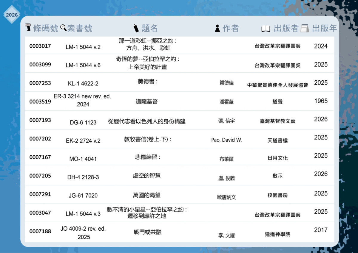 2026.09.07-2026.09.18新書展示(3/3)