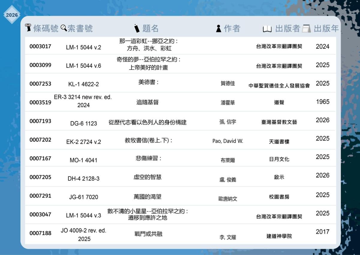 2026.09.07-2026.09.18新書展示(3/3)