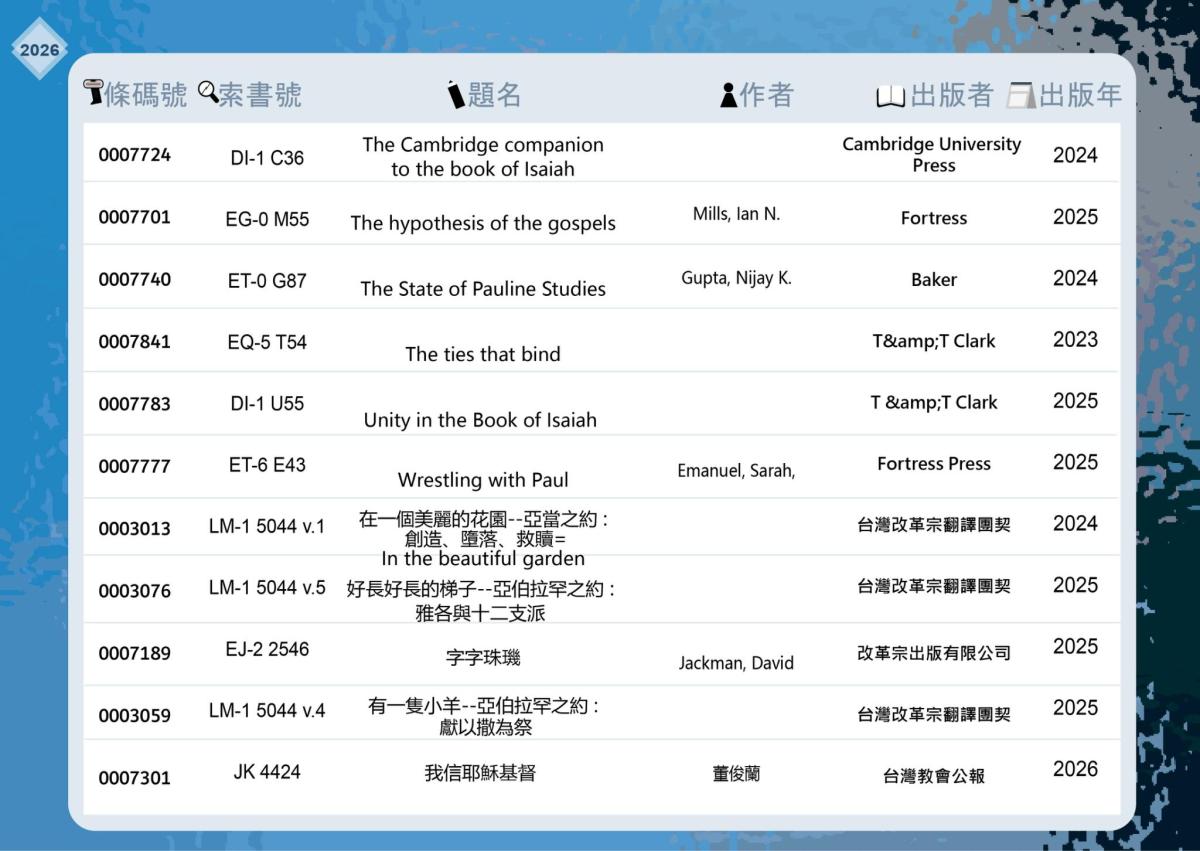 2026.08.03-2026.08.31新書展示(2/3)