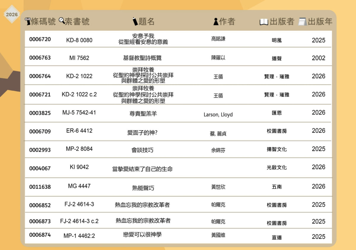 2026.09.21-2026.10.02新書展示(3/3)