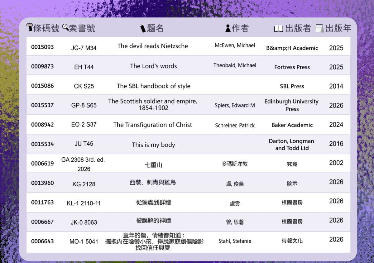 2026.10.05-2026.10.16新書展示(2/3)