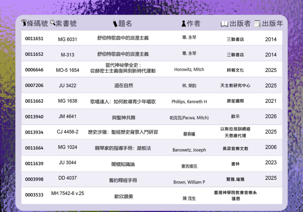 2026.10.05-2026.10.16新書展示(3/3)