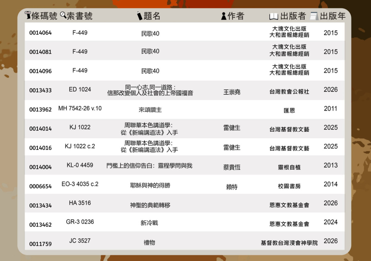 2026.10.19-2026.10.30新書展示(3/3)